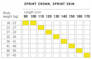 Bežky Fischer TWIN SKIN SPRINT + TOUR STEP IN JR - 130, yellow/black