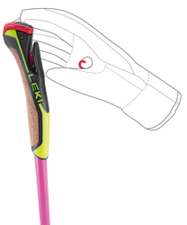 Palice LEKI PRC 750 - 140, neonpink-neonyellow-black
