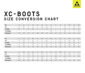 Bežecké topánky FISCHER RC5 SKATE BOA - 45, black/yellow